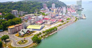 Sandakan Tourist Attractions