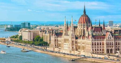 Budapest Tourist Attractions