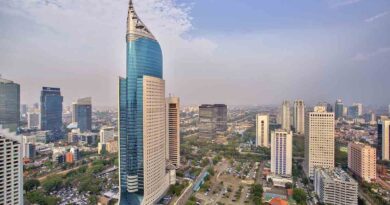 Tourist Places to Visit in Jakarta