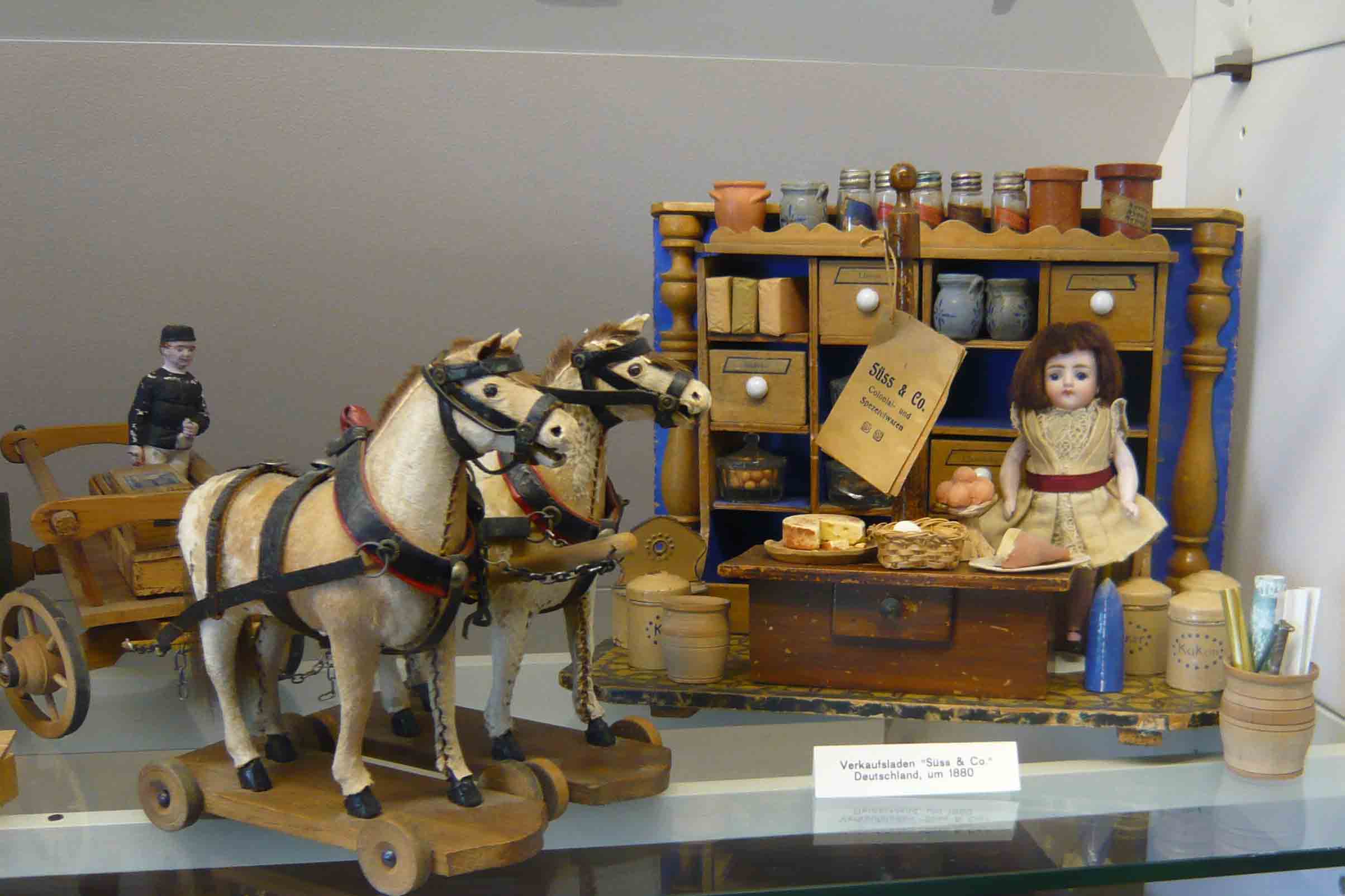 Zurich Toy Museum