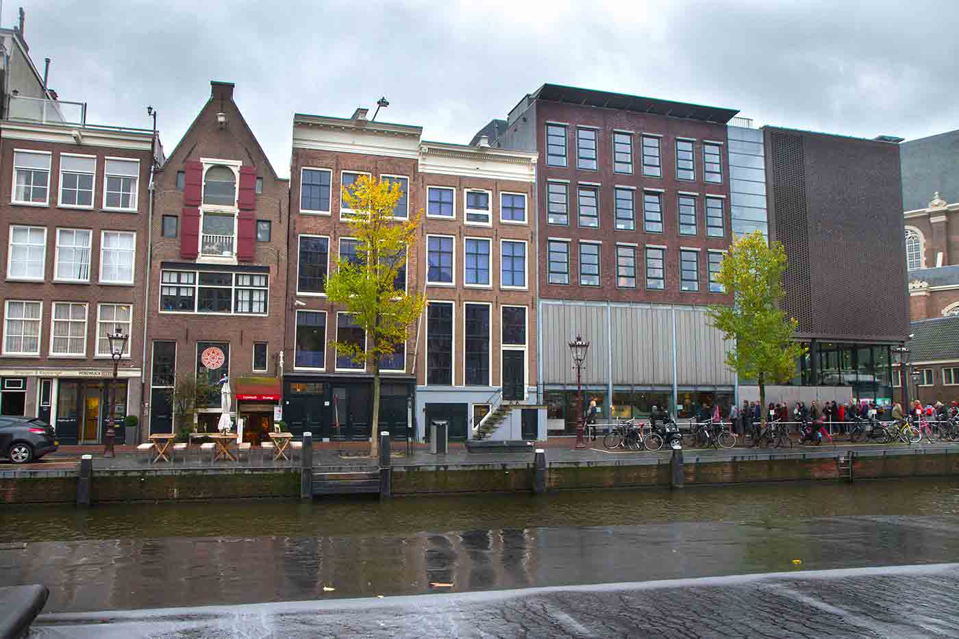 Amsterdam City Card Anne Frank Haus