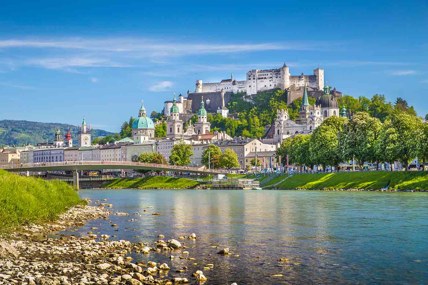 Top Places to Visit in Salzburg