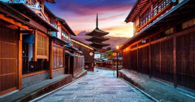 Kyoto Tourist Attractions