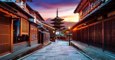 Kyoto Tourist Attractions