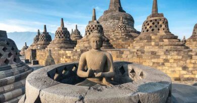 Tourist Places to Visit in Yogyakarta (Jogja)