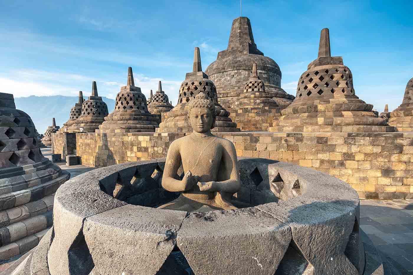 tourism in yogyakarta