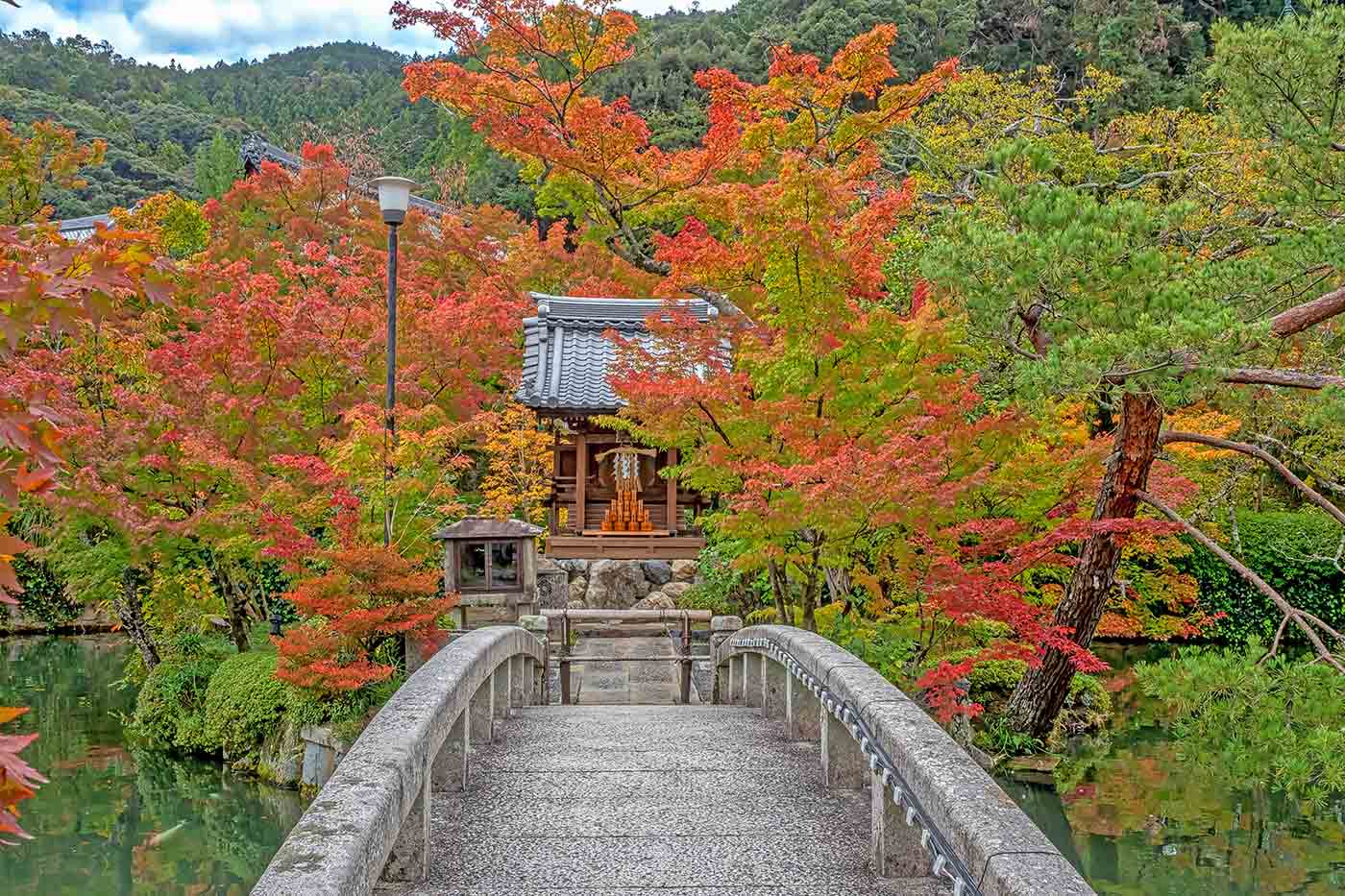 Eikan-do Temple