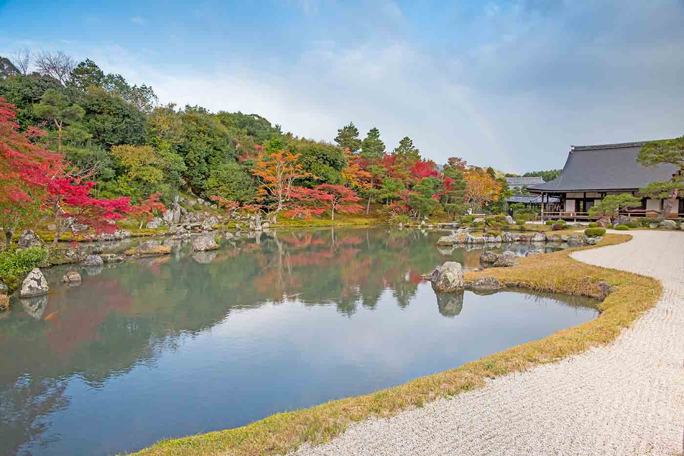 Tenryuji Temple