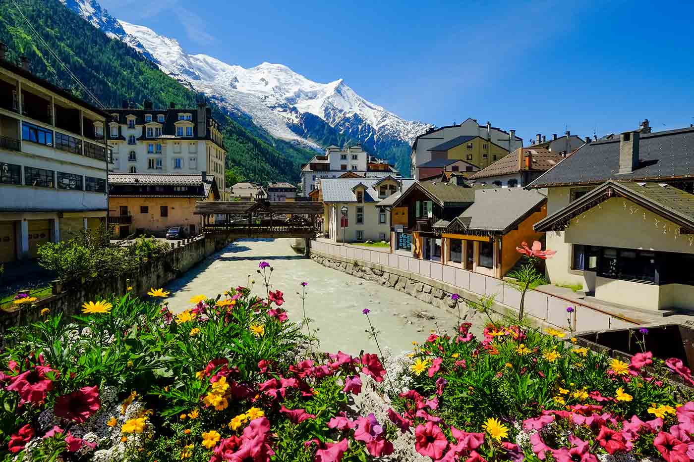Best Tourist Places to Visit in Chamonix
