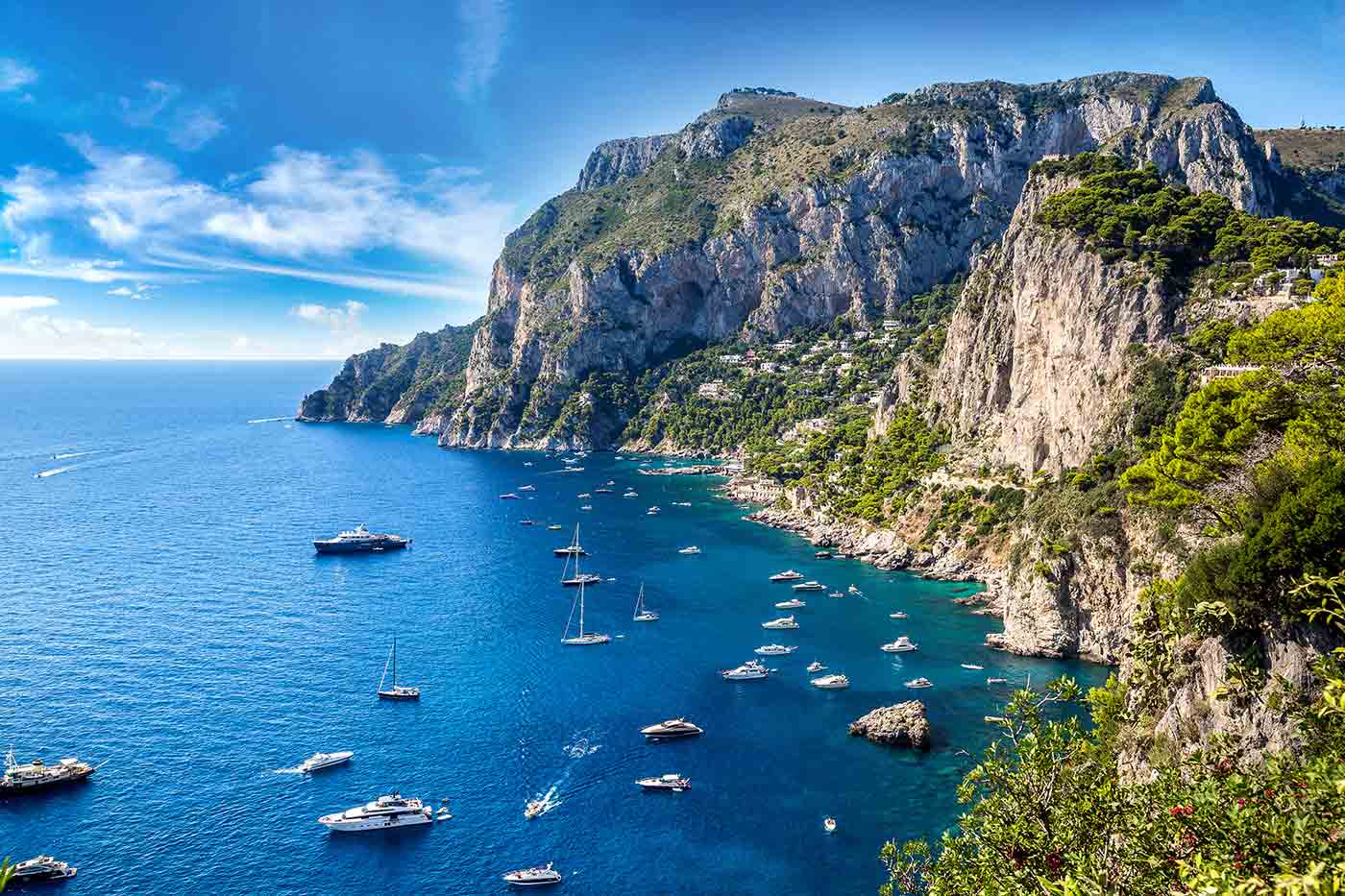 Sightseeing Places in Capri