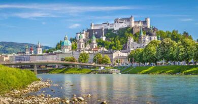 Sightseeing Places to Visit in Salzburg, Austria