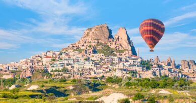 Tourist Attractions to See in Cappadocia, Turkey