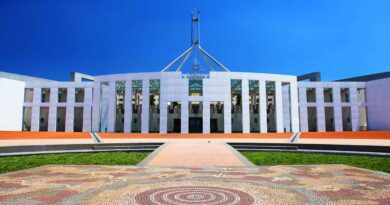 Tourist Places to Visit in Canberra, Australia