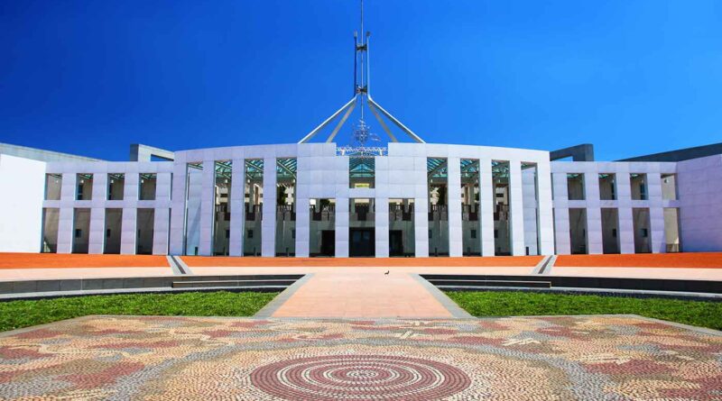 Tourist Places to Visit in Canberra, Australia