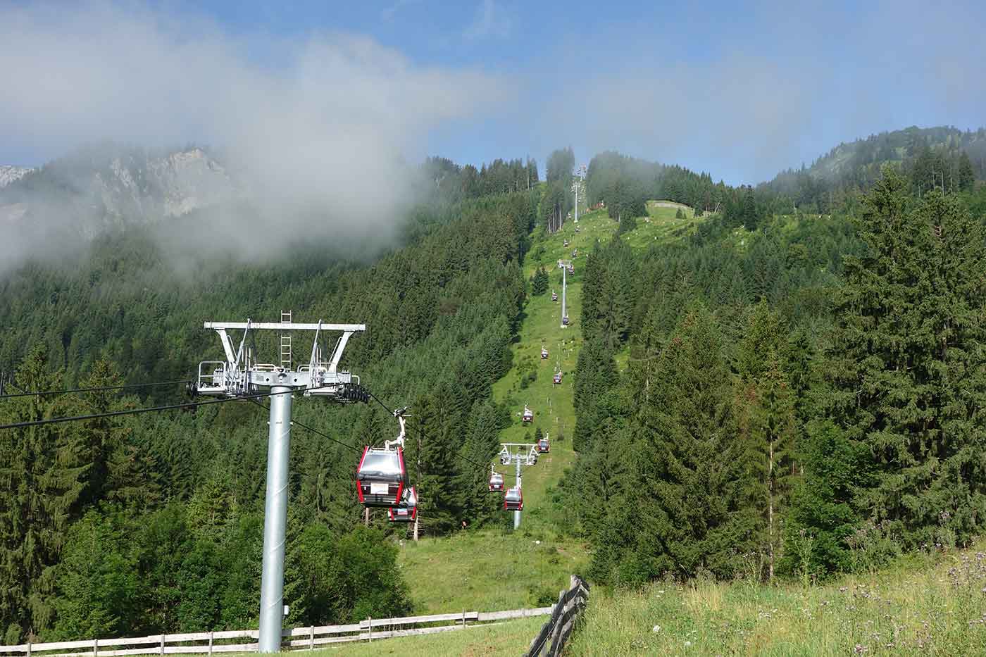 KitzSki Hahnenkammbahn