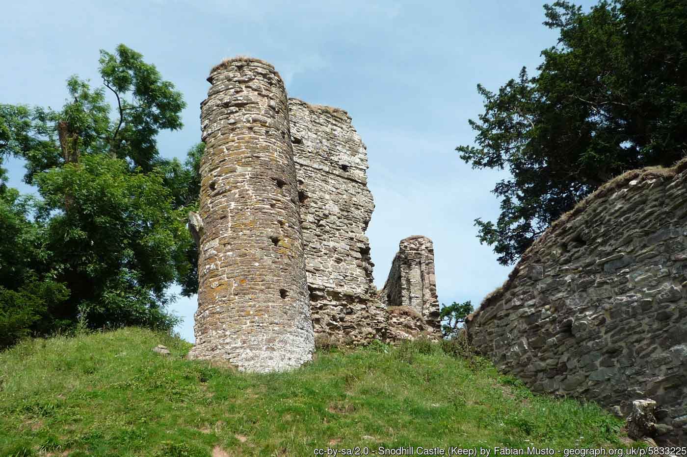 Snodhill Castle